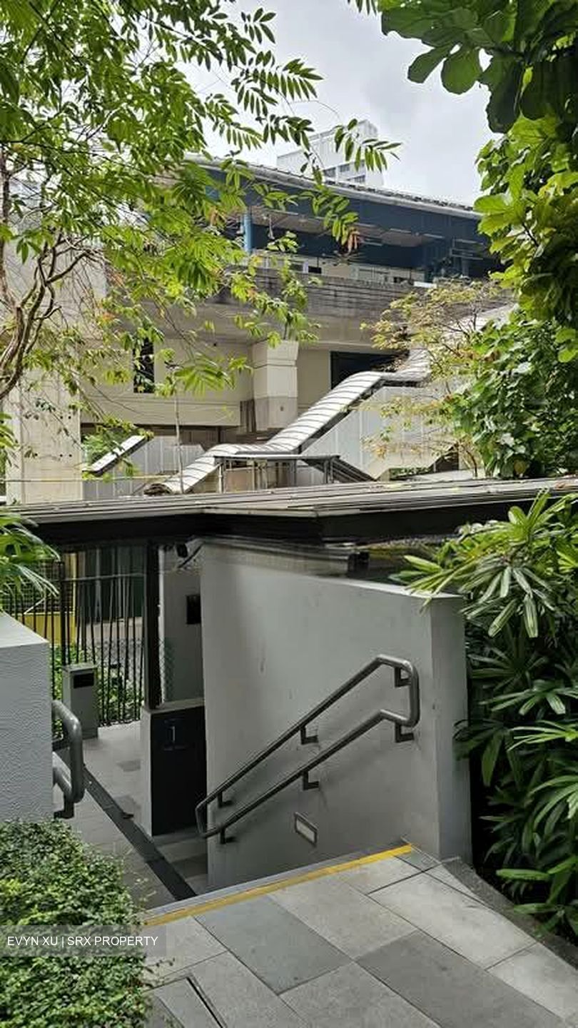 H2O Residences (D28), Condominium #552129561